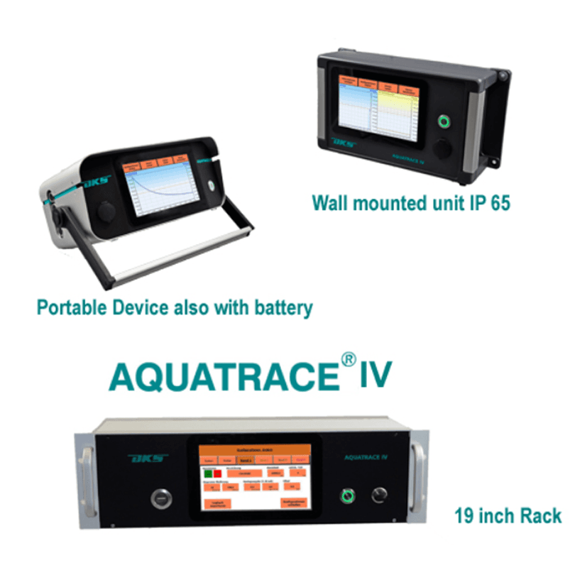 AQUATRACE IV腐蝕性氣體水份分析儀