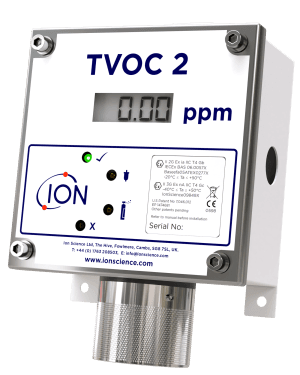 TVOC2線上式VOC偵測器